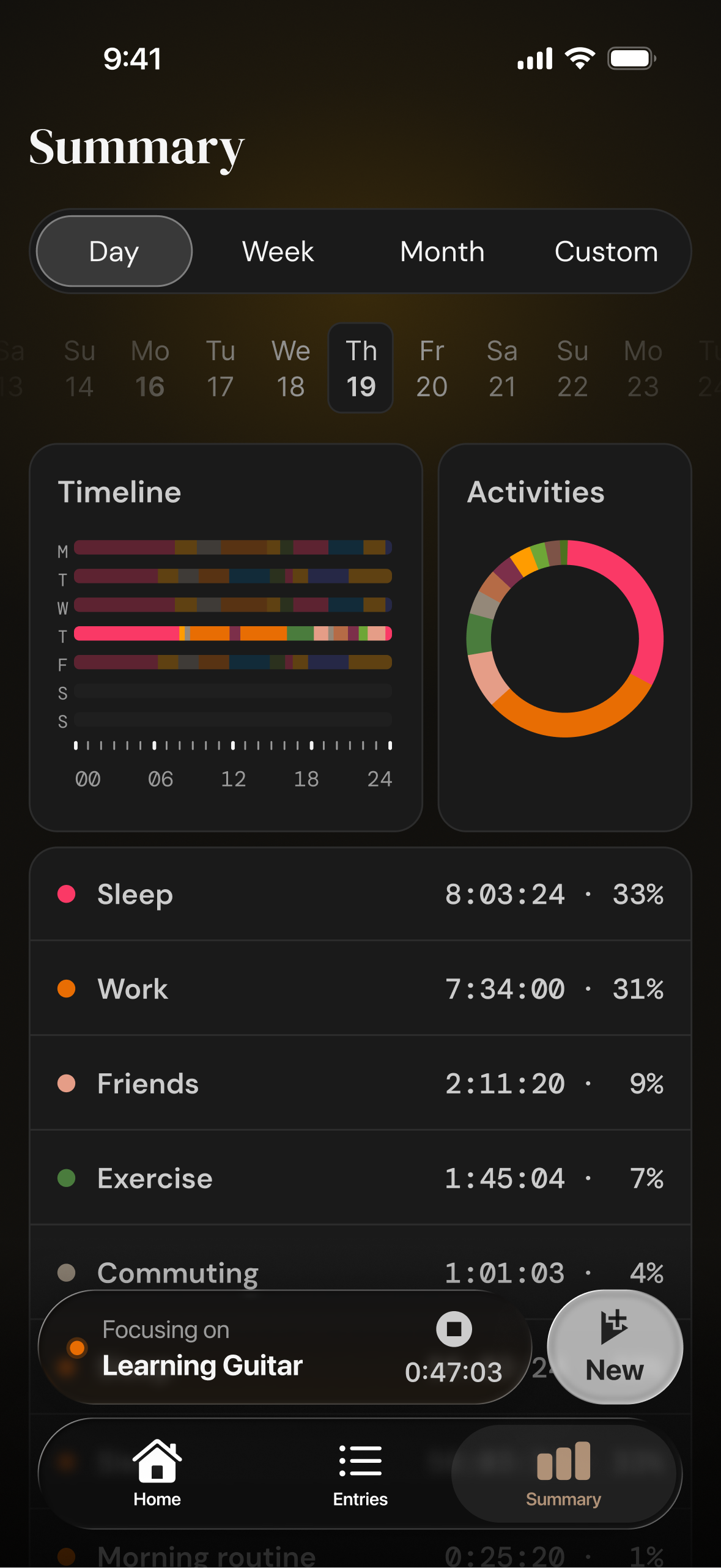 Day summary with timeline and activity breakdown